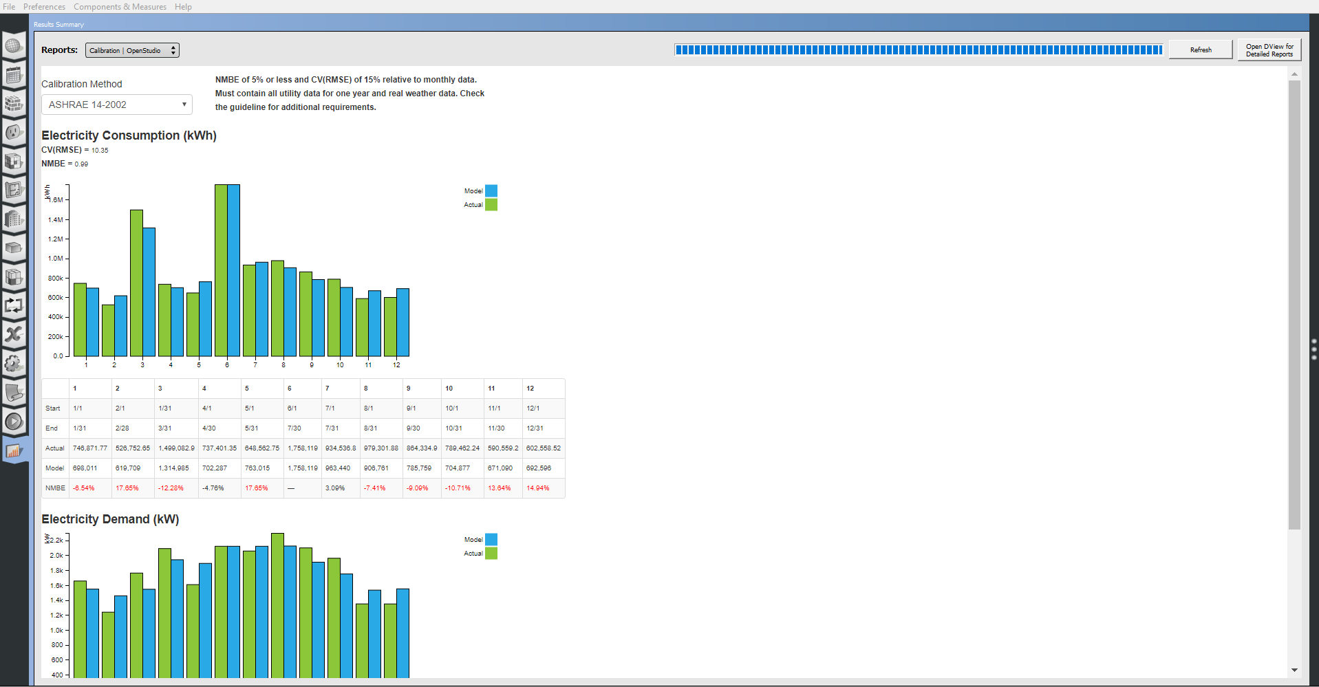 Running Simulations Viewing Results Openstudio Coalition User Docs